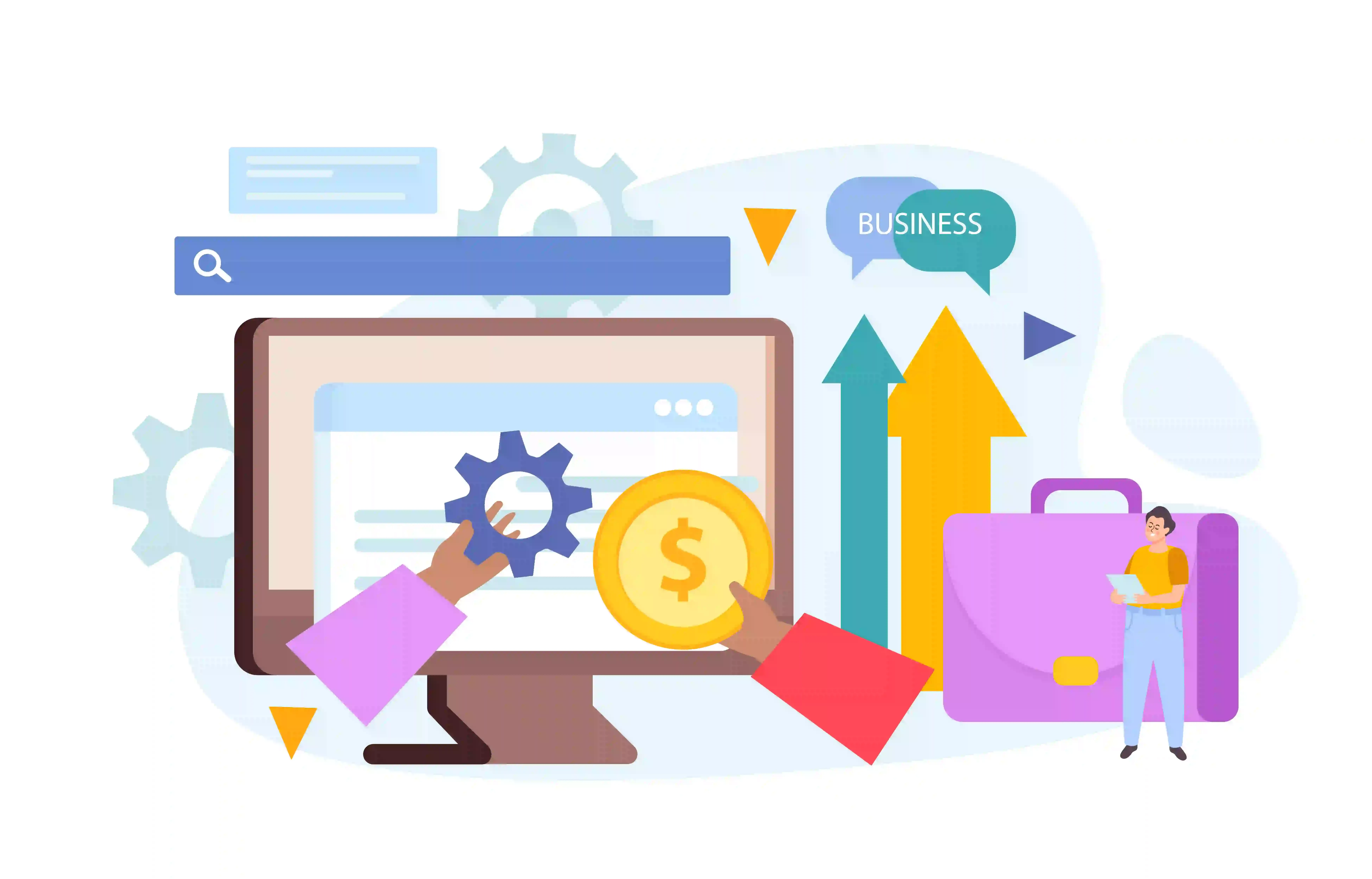 upsell software