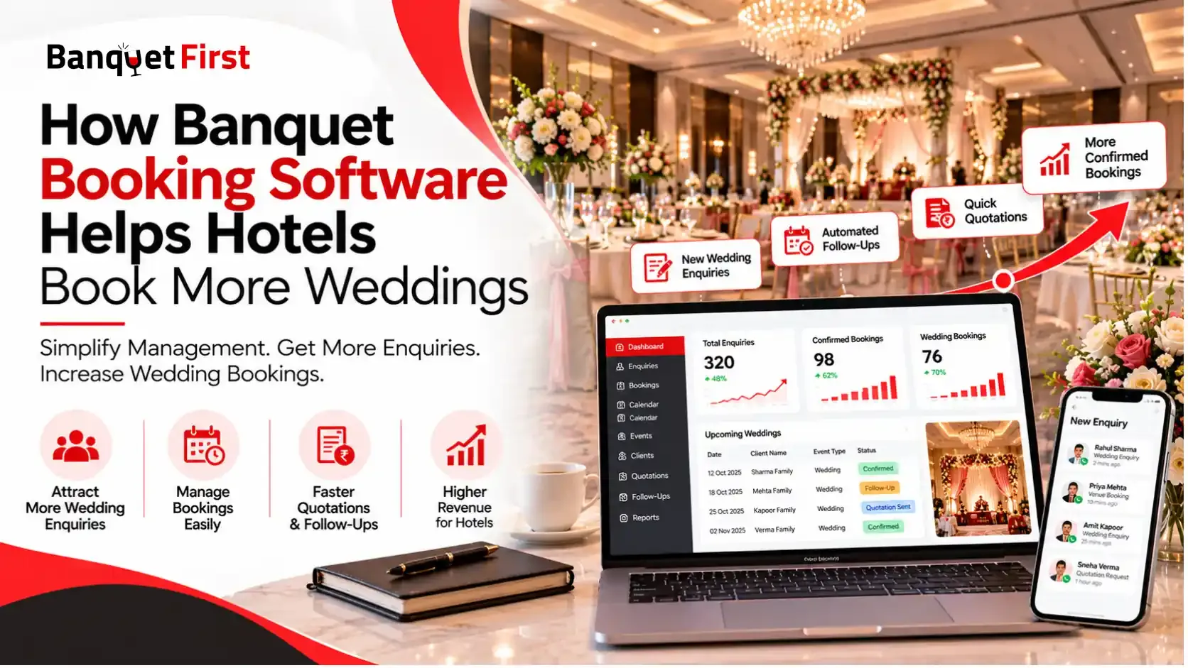 Banquet booking software for hotels